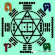 六爻卦中的“两鬼夹世”